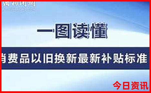 秦岭环线自驾游路线图